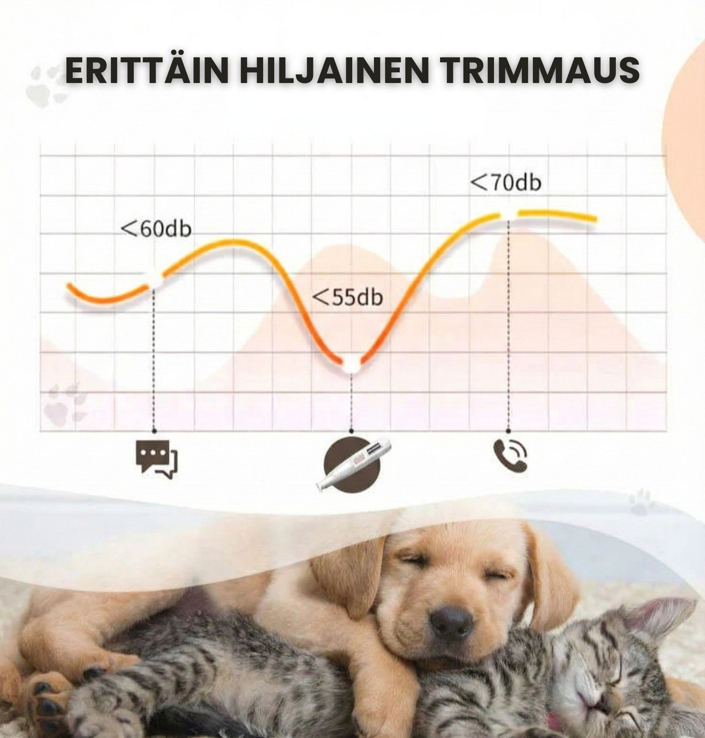 Kirsio | Lemmikkien trimmeri