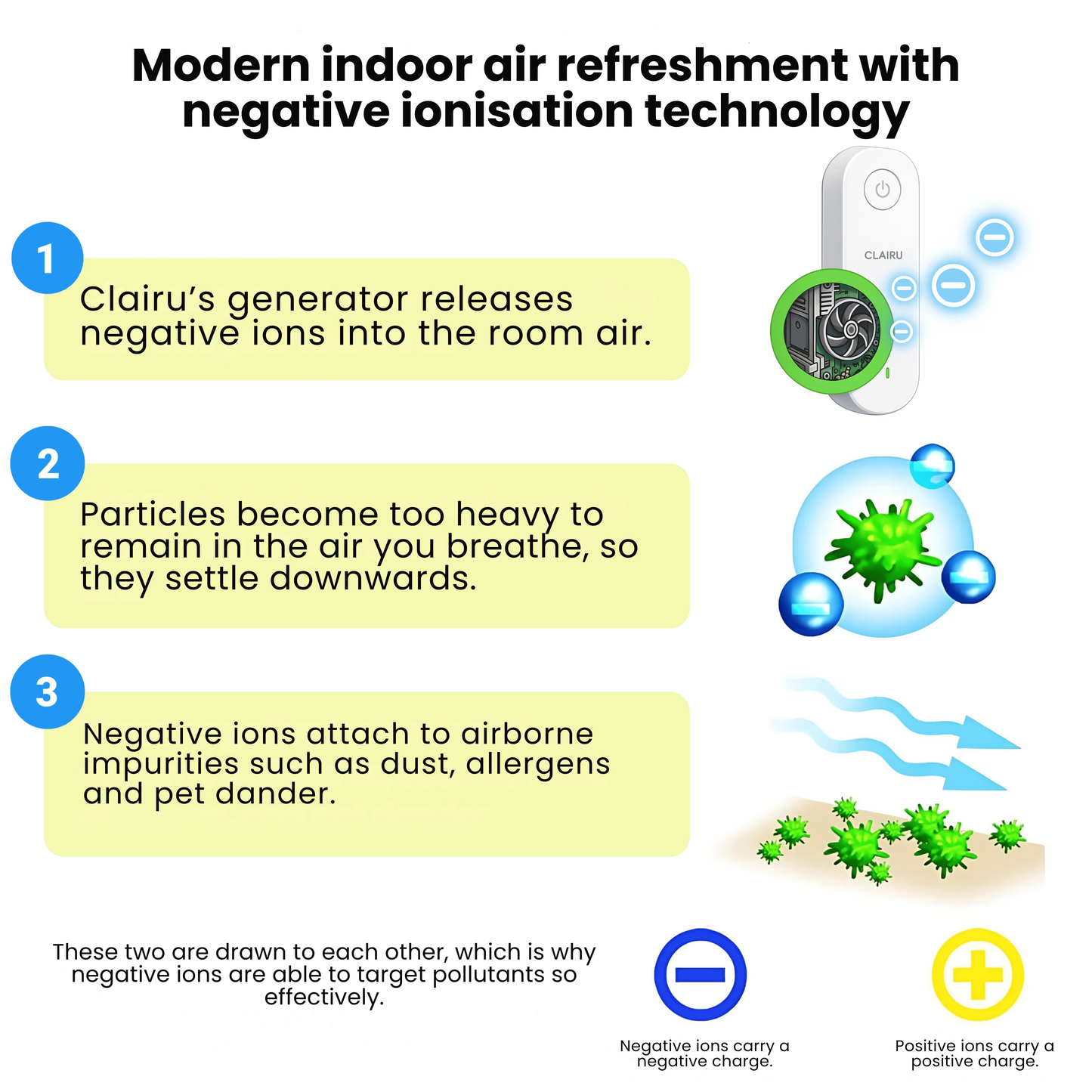 Clairu™ | Air purifier